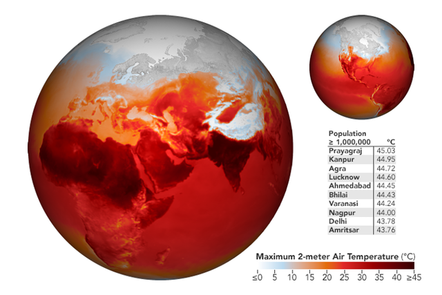 A globe showing extreme heat across India, with much of the country hotter than the Sahara Desert.